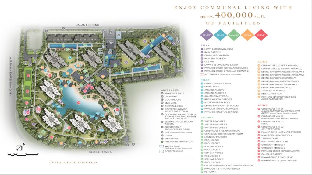 PARC CLEMATIS SITE PLAN
