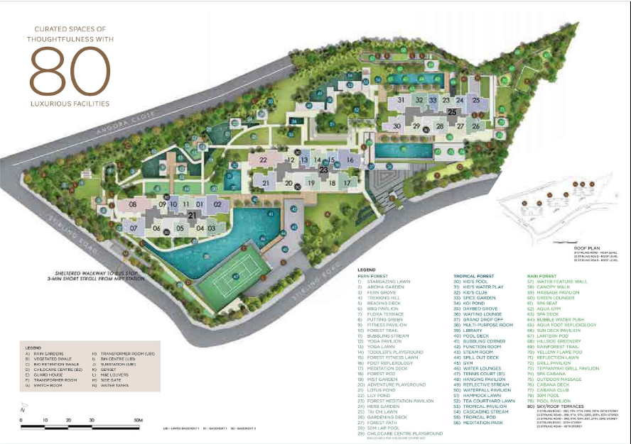 Stirling Site Plan 2